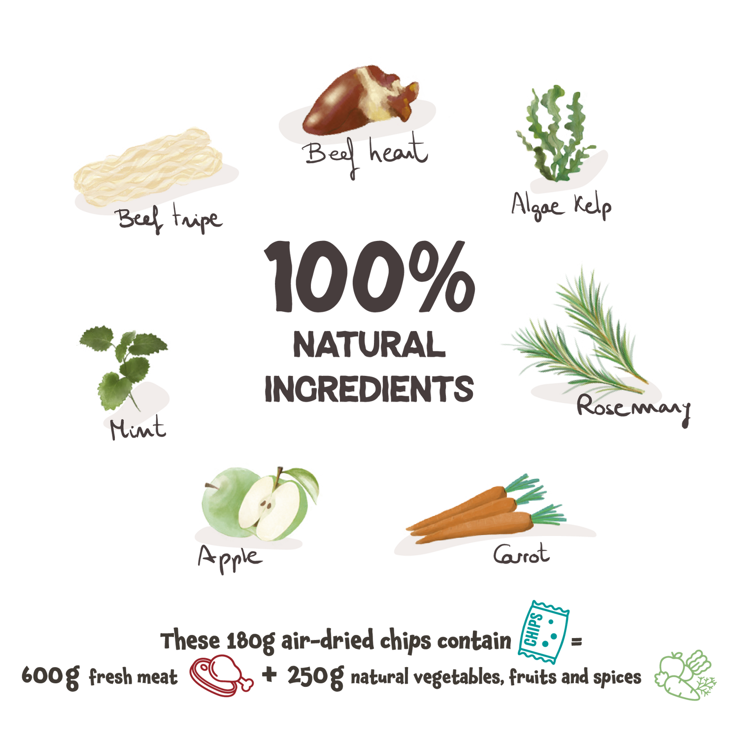 Healthy Chips Fresh - 180g