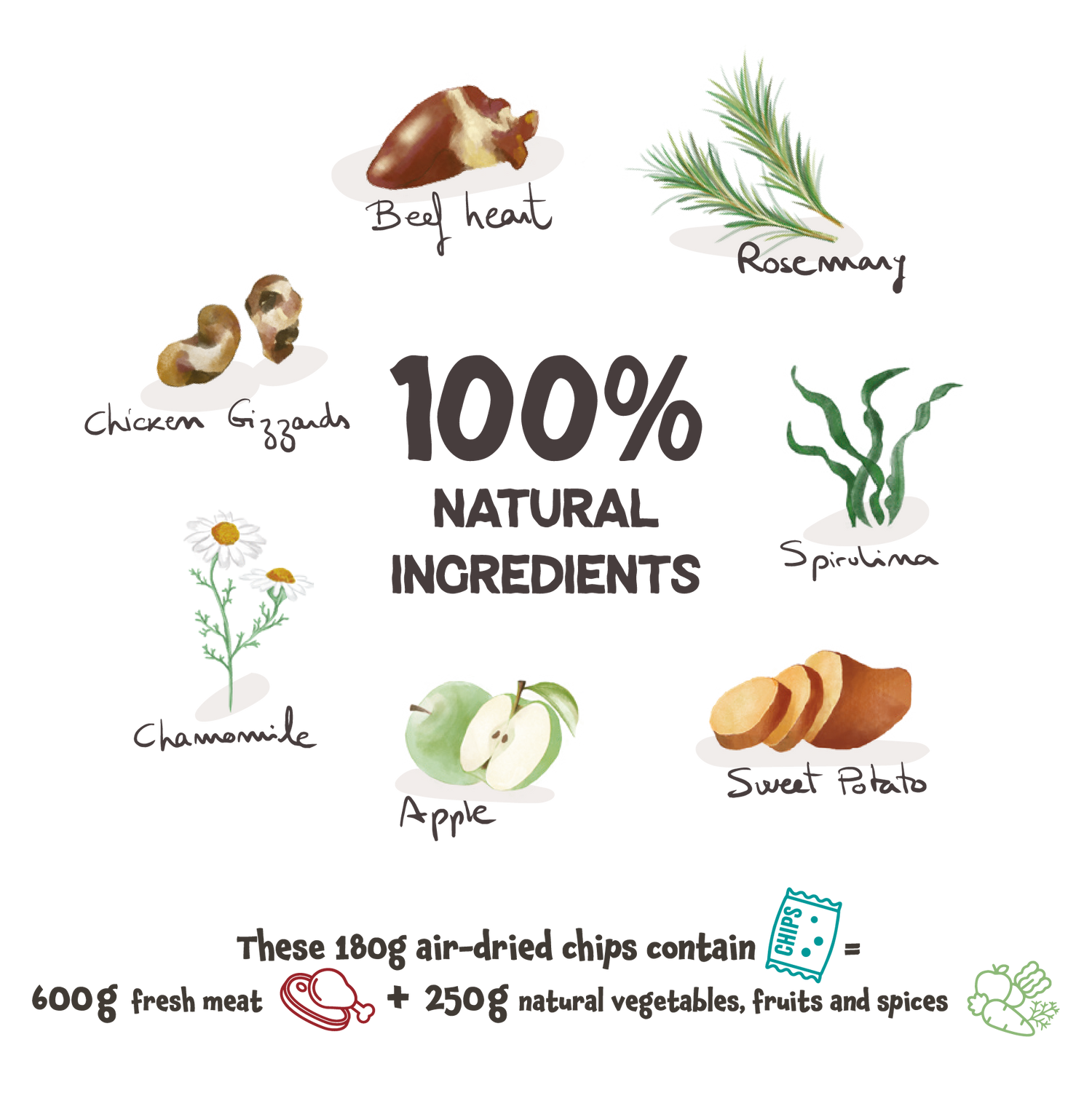 Healthy Chips Relax - 180g