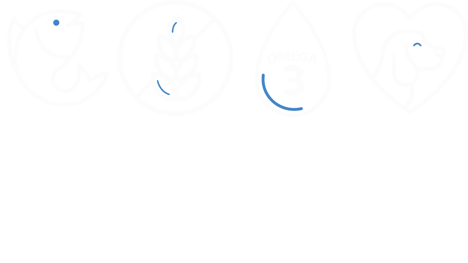 Four icons arranged horizontally. Fish with a happy face, crossed out grain crop, oil droplet and a dog's head within a heart