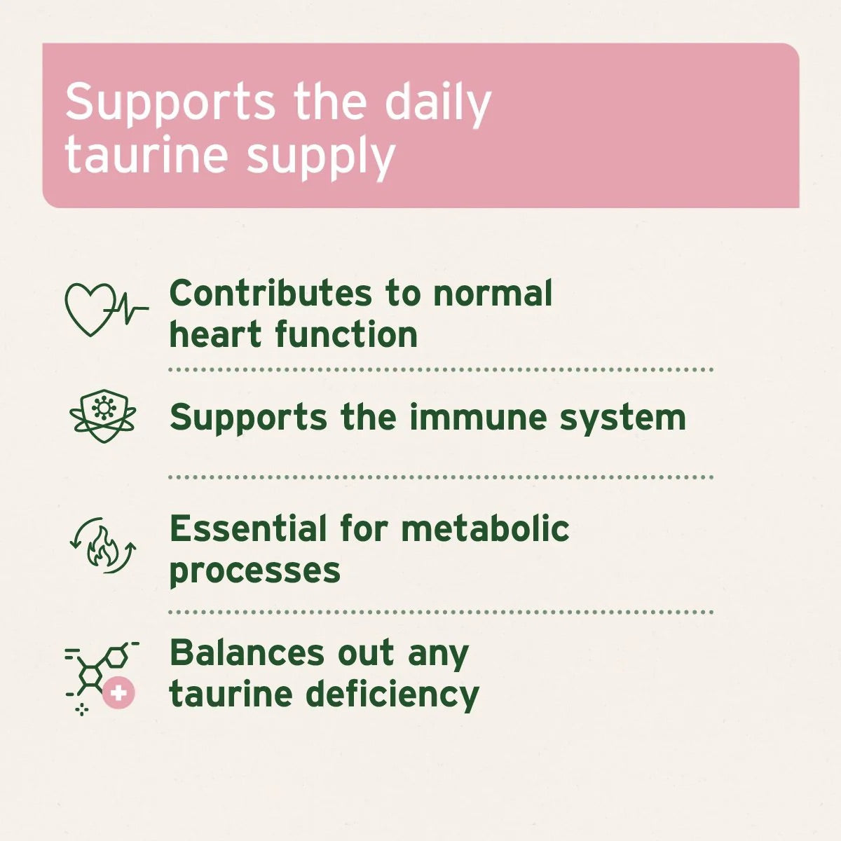 Taurine Powder for Dogs
